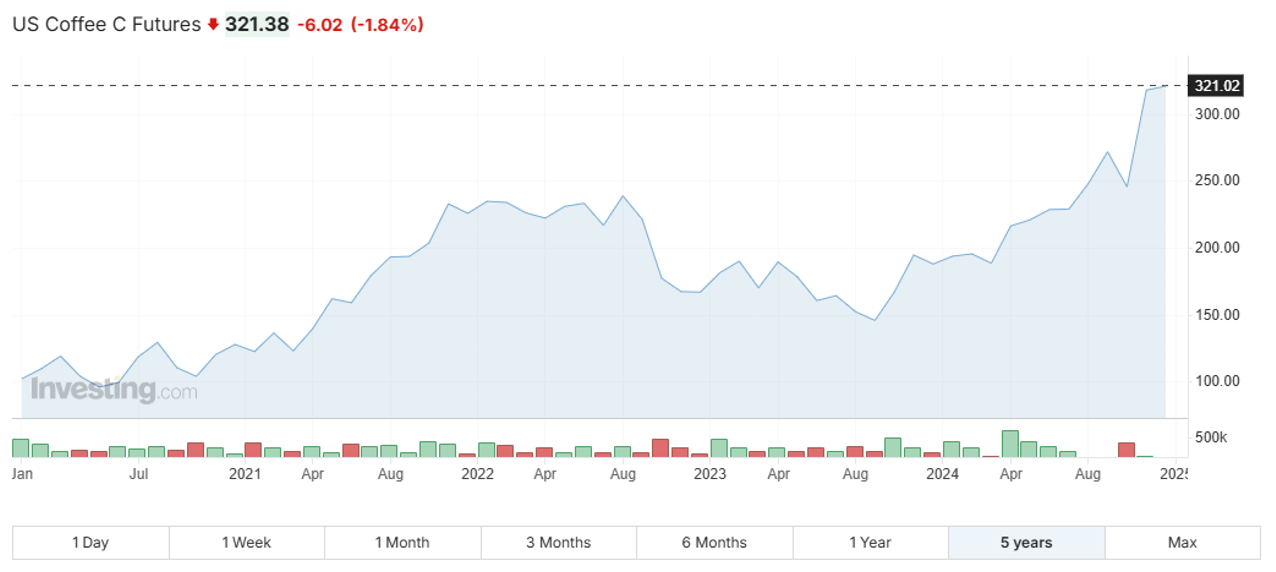 Snímek obrazovky 2024-12-20 v 10.26.21 Snímek obrazovky 2024-12-20 v 10.26.21