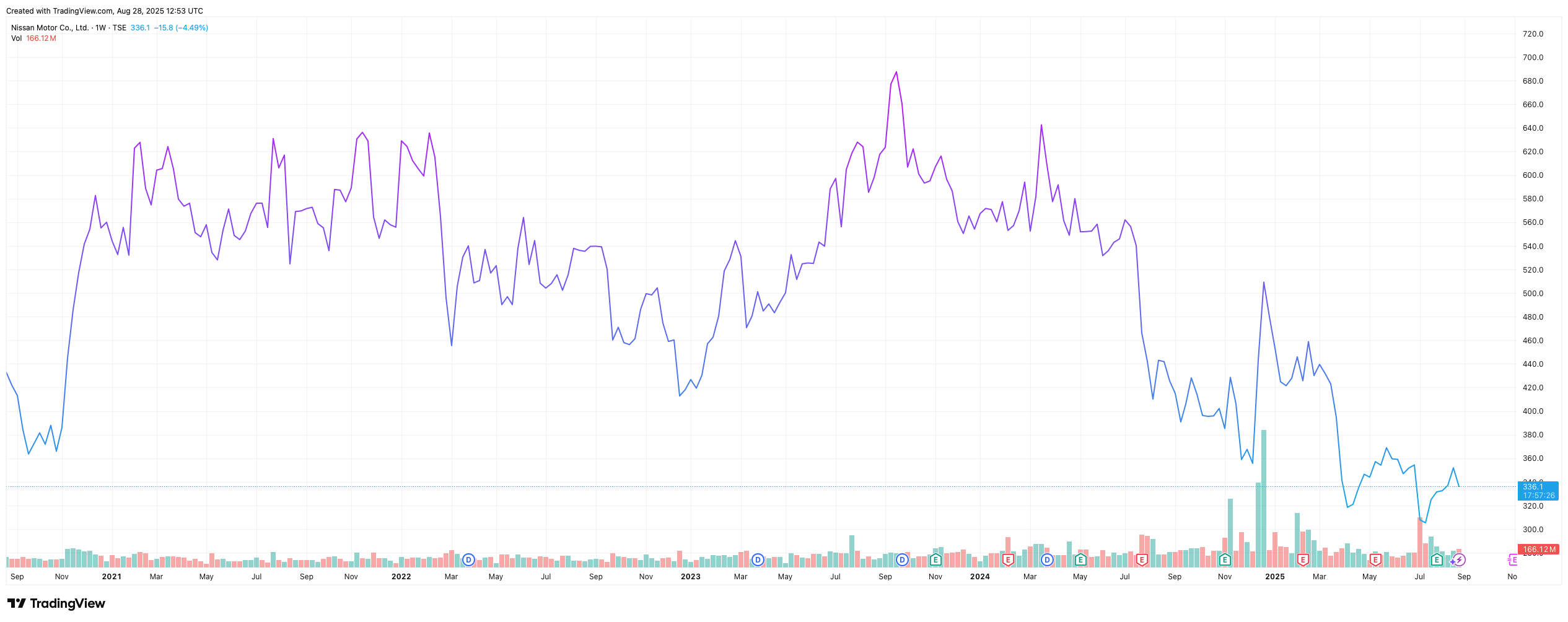 7201_2025-08-28_14-53-33