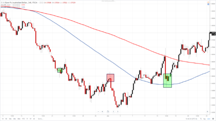 NjquCBlTfLfeva2o-euraud-strategia-5-426x240 NjquCBlTfLfeva2o-euraud-strategia-5-426x240