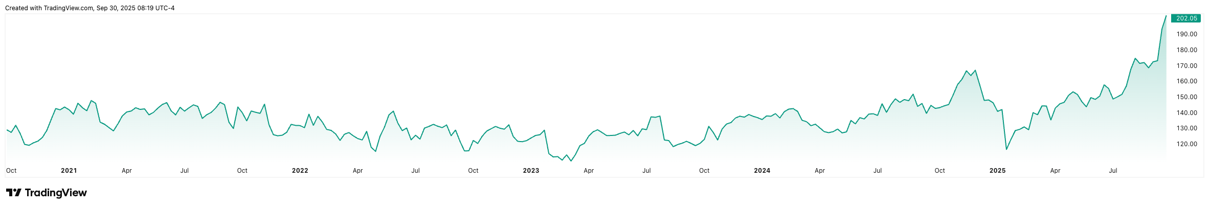 EA_2025-09-30_14-19-39