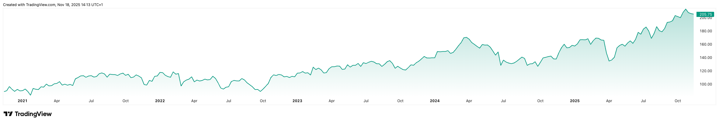 AIR_2025-11-18_14-13-11