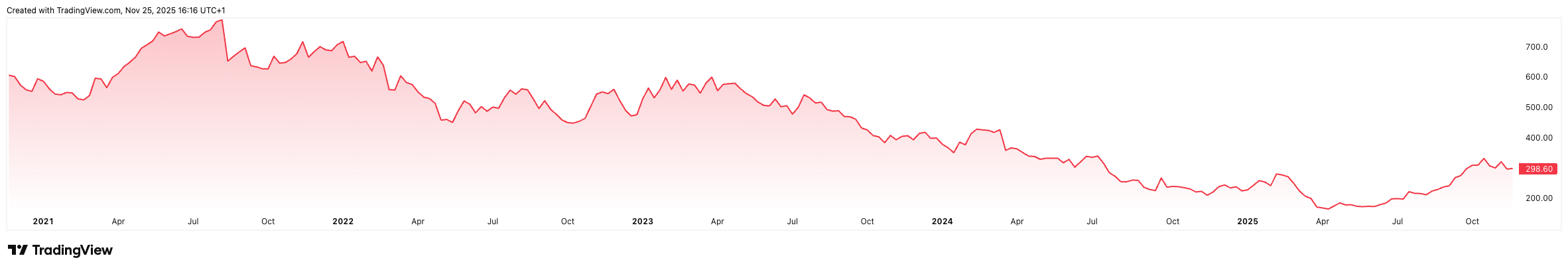KER_2025-11-25_16-16-27