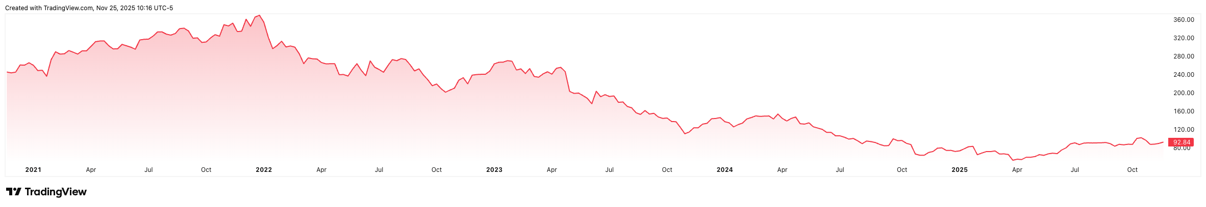 EL_2025-11-25_16-16-57