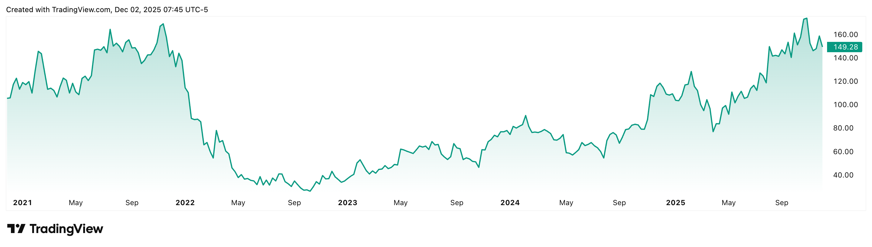 SHOP_2025-12-02_13-45-31