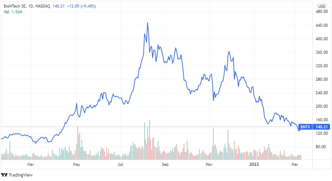apme_biont_pfzer apme_biont_pfzer