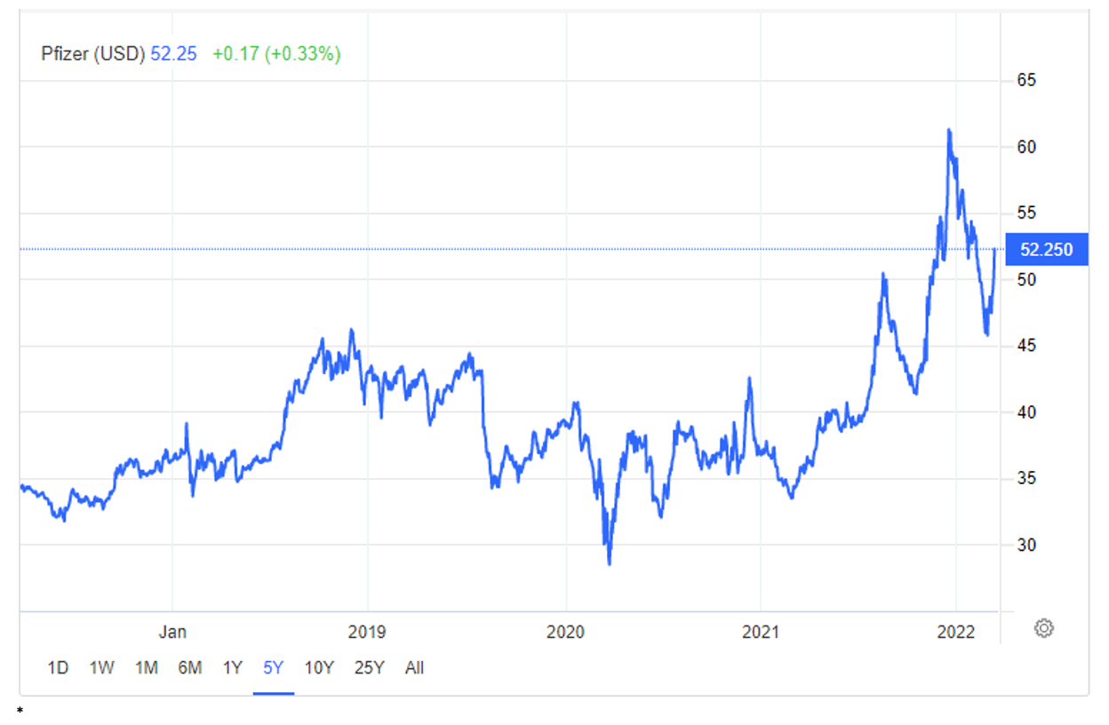 ozios_2graf ozios_2graf