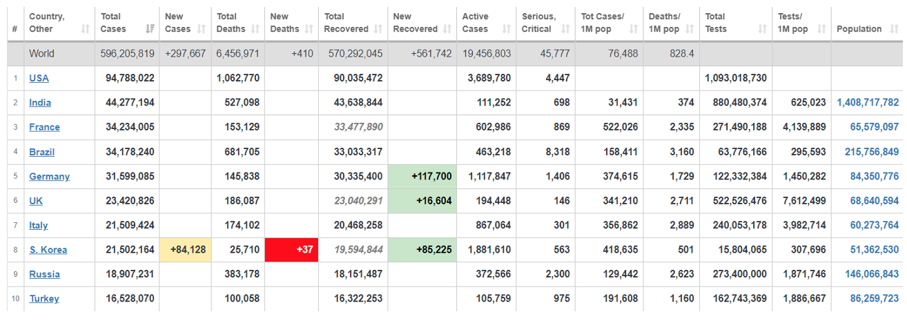 oz1_tabulka oz1_tabulka