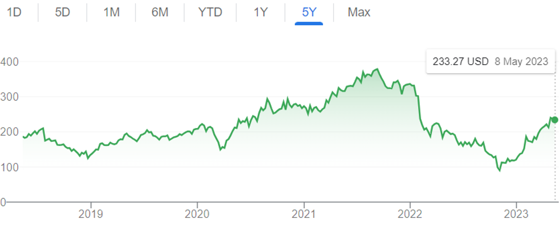 ozios_some ozios_some